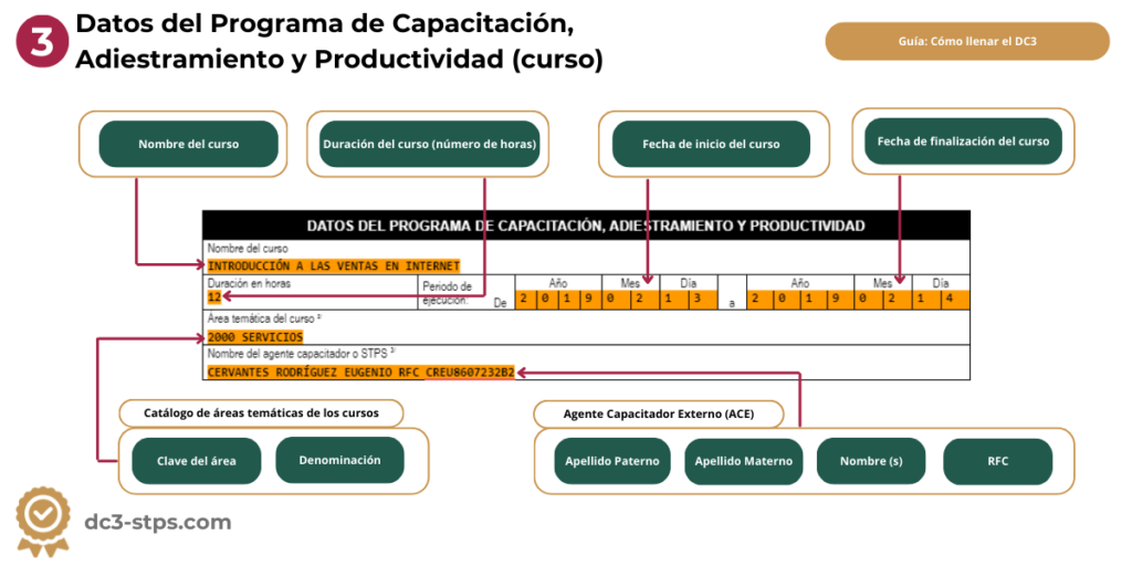 Cómo llenar los datos del programa de capacitación, adiestramiento y productividad. (Curso DC3)