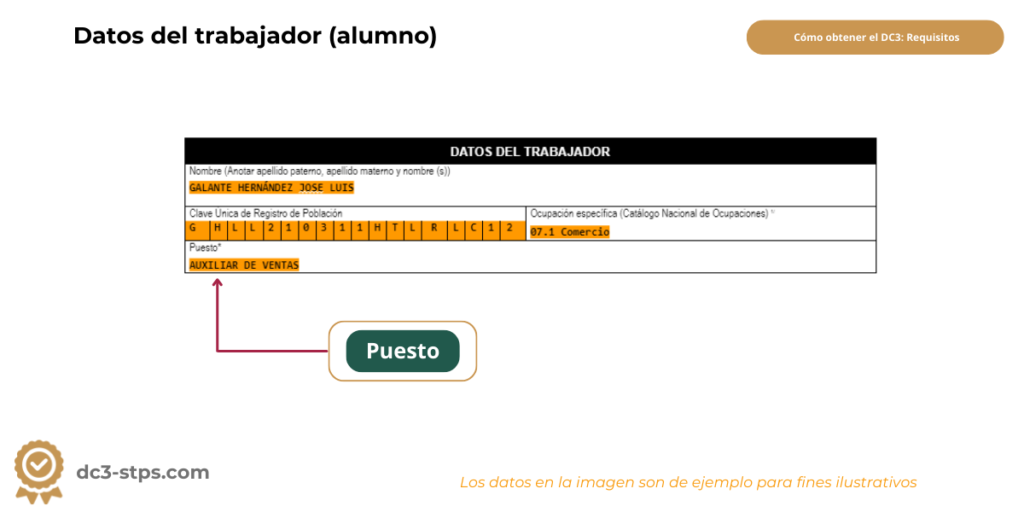 El Puesto de trabajo actual es un requisito para obtener el DC3