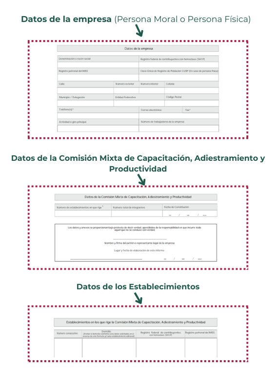 Datos para llenar la plantilla DC1 STPS