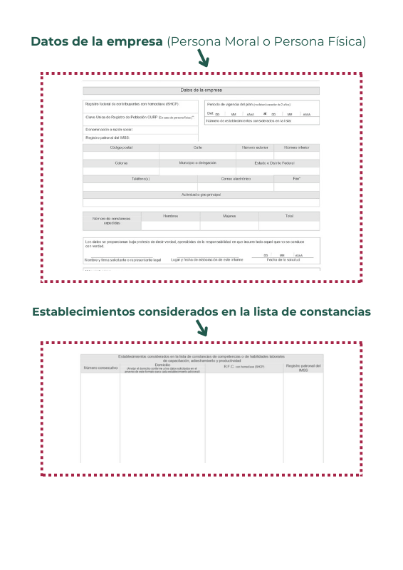 Formato DC4 contiene los Datos de la empresa y los datos de los Establecimientos considerados en la lista de constancias